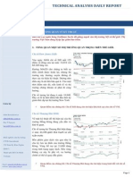 Research: Technical Analysis Daily Report