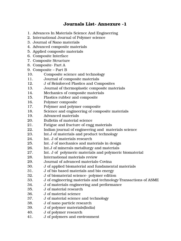 Journals List.docx Materials Science Polymers