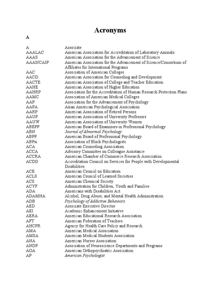 Acronyms PDF American Psychological Association Psychology