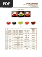 Download Accessories Coffee Tools 2016 Per Jan 2016 by didikyudhik SN302371703 doc pdf