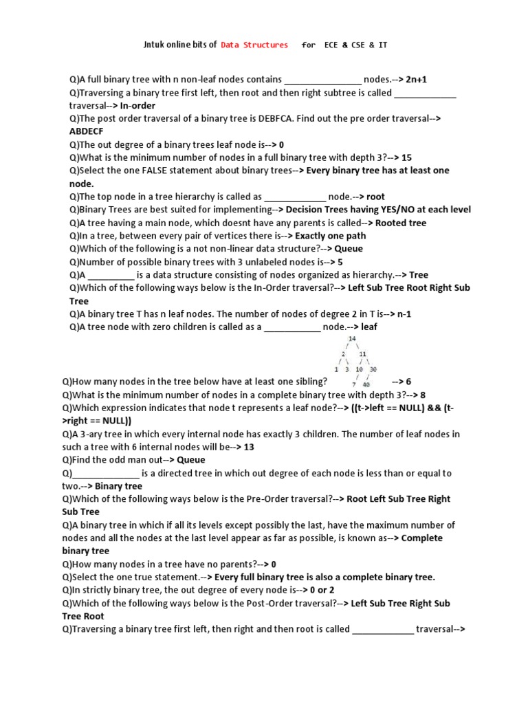 Data Structures 2-1 2nd Mid | PDF | Algorithms And Data Structures ...