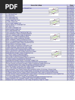 Download List of Engineering Colleges Pune by PuneMate SN30239237 doc pdf