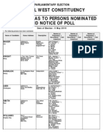 Statement of Persons Nominated - Bristol West Parliamentary Constituency 2010