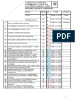 Senarai Nama Pengawas & IC Pagi 2016