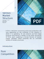 Price and Output Determination in Various Market Structure