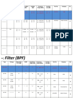 Iip3 Package Return Loss at Range (DB) Attenuation (DB) Isolation (DB) Frequency Range (MHZ) Insertion Loss (DB) Part No. Company No