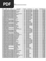 Download 5 Bangka Belitung Lampiran SK Peserta UKG 2015pdf by Muhammad Idris Jafar SN302440984 doc pdf