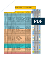 Chennai - ShiftPlan - October 2015