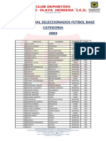 Listado Oficial de Seleccionados Fútbol Base 2016