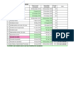 BALS Bypass Variant Scheduling