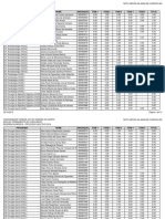 Residência Médica UFRN 2014