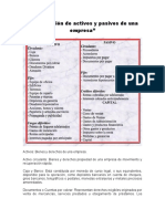 Clasificación de Activos y Pasivos de Una Empresa