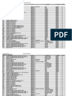 Resultas Boe Transfer Id As Todo