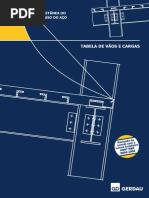 Tabelas Pre-dimensionamento Gerdau