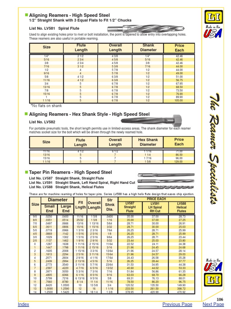 Aligning Reamers - High Speed Steel: No Flats On Shank | PDF