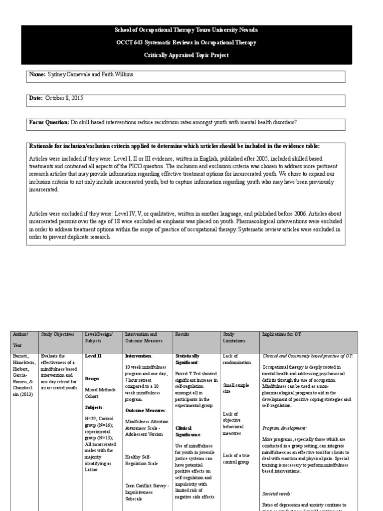 School of Occupational Therapy Touro University Nevada OCCT 643 ...