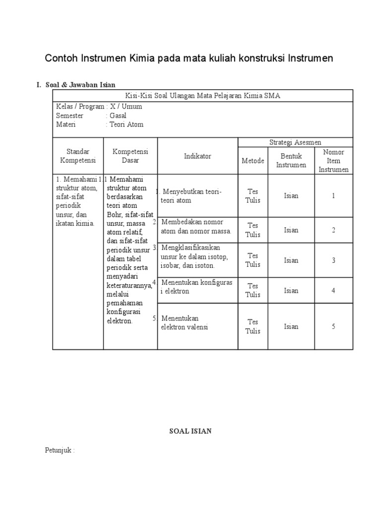 Soal Tes Awal Sifat Sifat Periodik Unsur