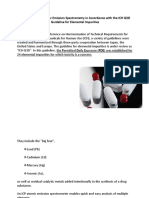 Analysis of Pharma by ICP PDF