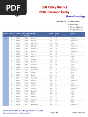 Overall Standings Web