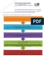 Procedimiento Inscripción Ordinaria