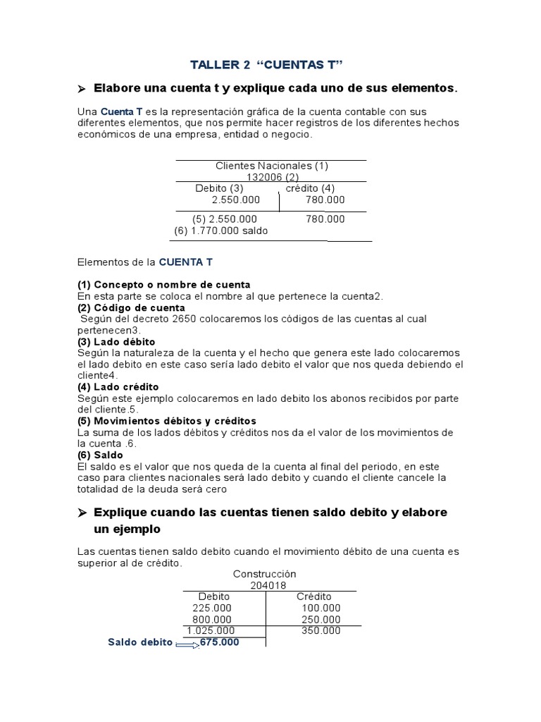 Guía Completa de Cuentas T Contables | PDF | Contabilidad ...