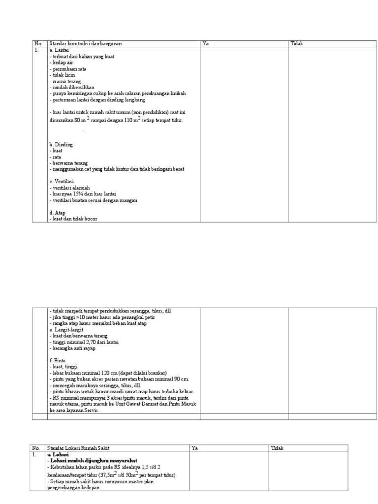 Ceklist Bangunan | PDF