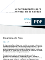 Las Siete Herramientas 5 Diagrama de Flujo