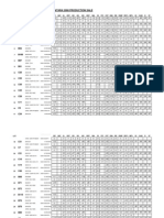 Waitara Angus Production Sale Catalogue 2008