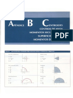 Centroides y Momentos Inercia