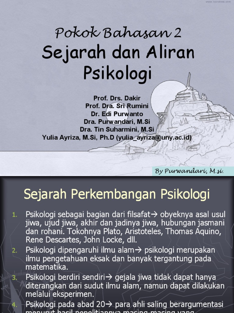 Sejarah Aliran Psikologi