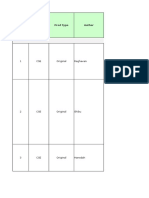 Digital Pub Plan 2015