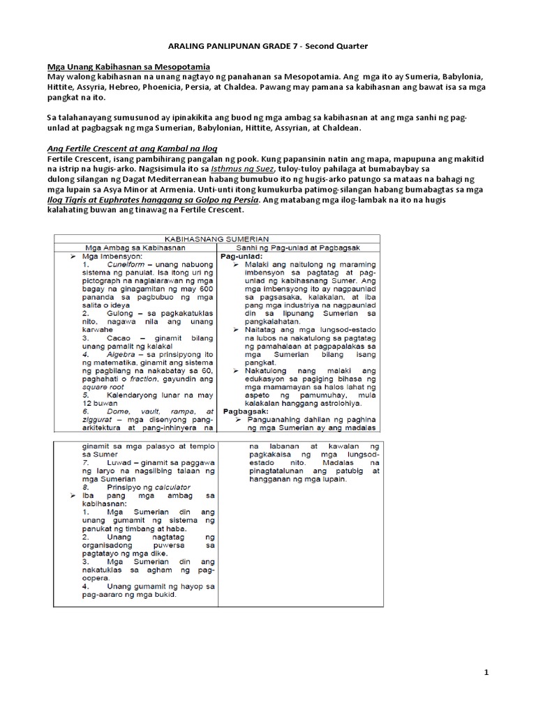 araling panlipunan grade 7 reviewer