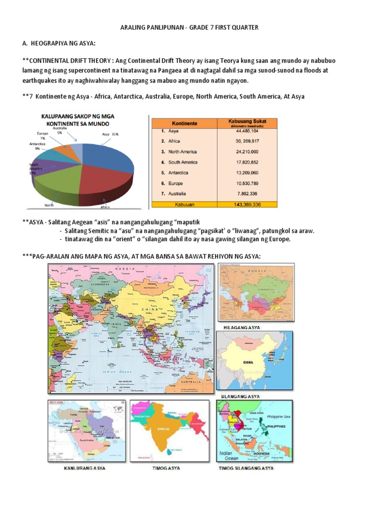 araling-panlipunan-7-aralin-6-1st-quarter-pdf-7-araling-panlipunan