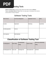 Download Software Testing Tools by Software Testing Books SN302622876 doc pdf