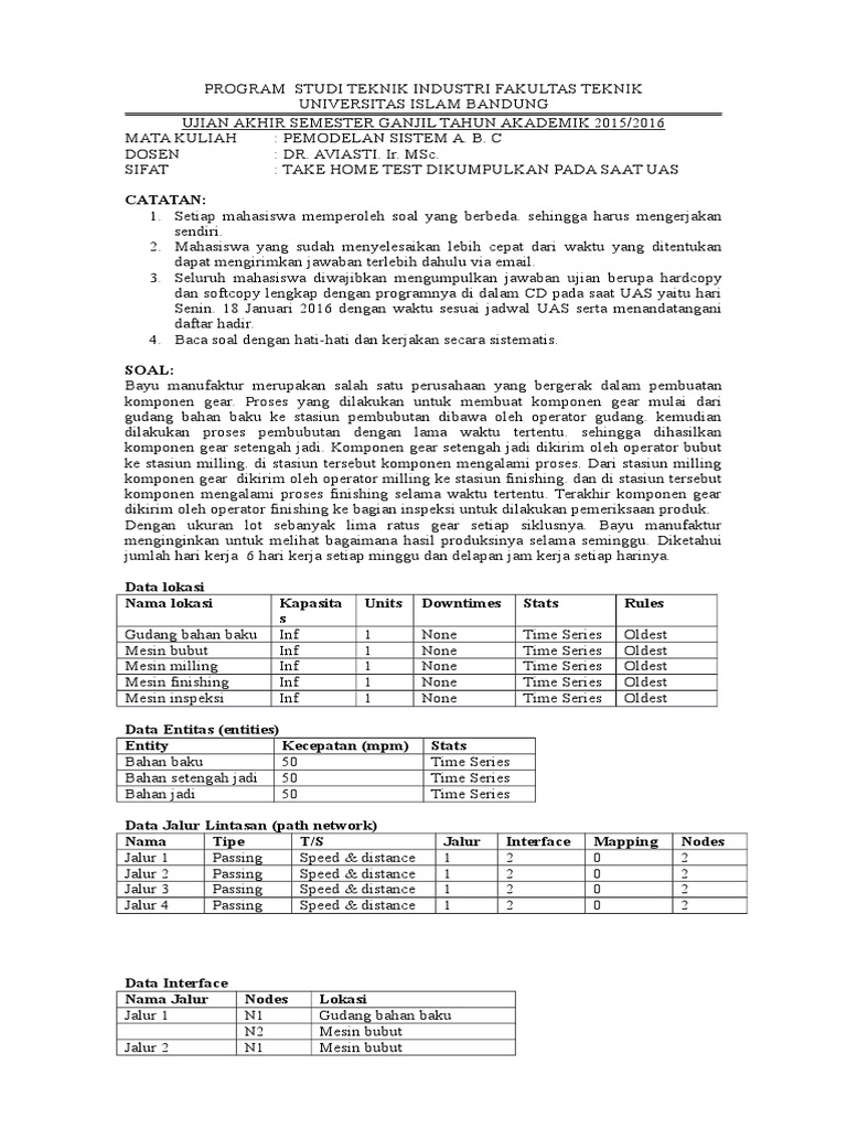 Contoh Soal Pemodelan Sistem