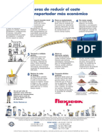 Transportadores de Tornillo Flexible Ad