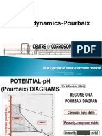 Day 1 Thermodynamics -Pourbaix_2