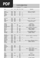 Download CastleCraft Spreadsheet 05 by Adam SN30265204 doc pdf