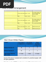 Briefing On Term-1 Test (MED 3)