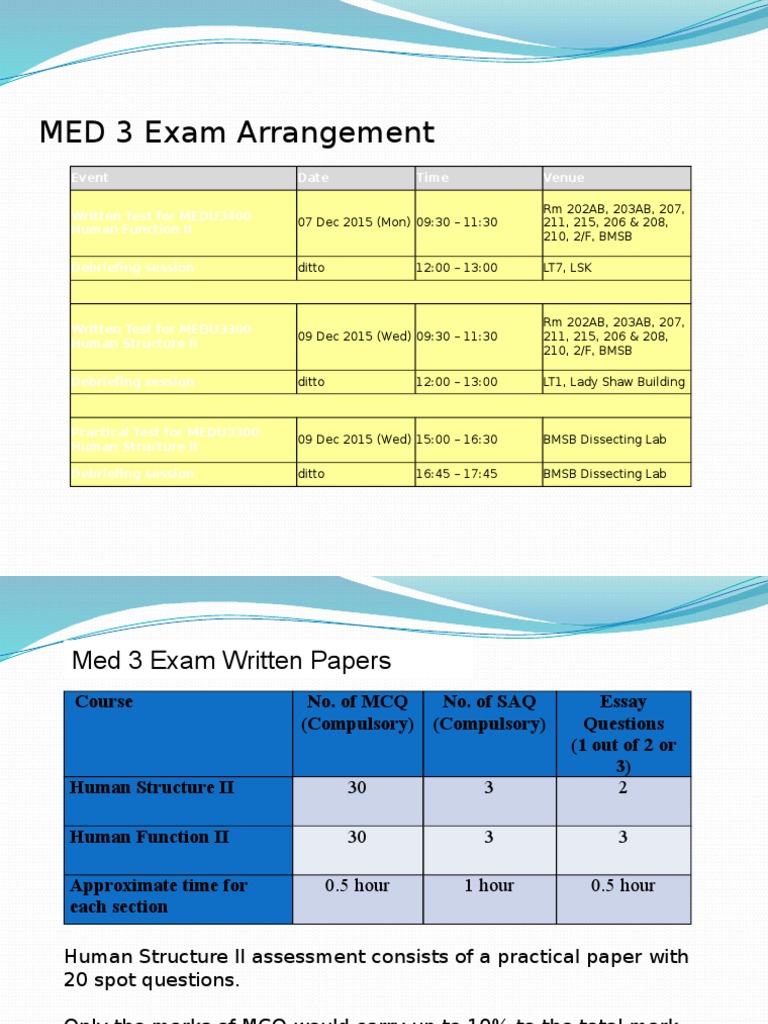 Briefing On Term-1 Test (MED 3) | PDF | Multiple Choice | Educational ...
