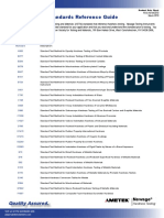 ASTM Hardness Standards Reference Guide