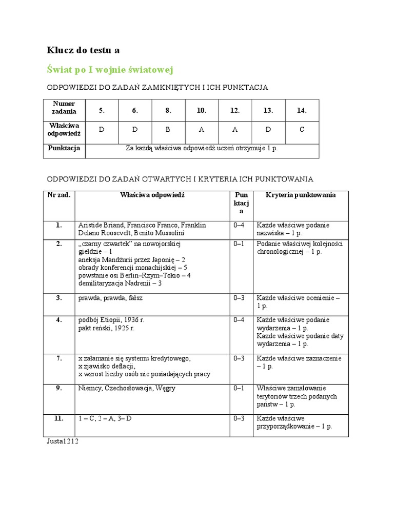 PP r1 Test A Swiat Po I Wojnie Swiatowej Odp | PDF
