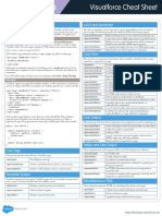 Visualforce Cheat Sheet