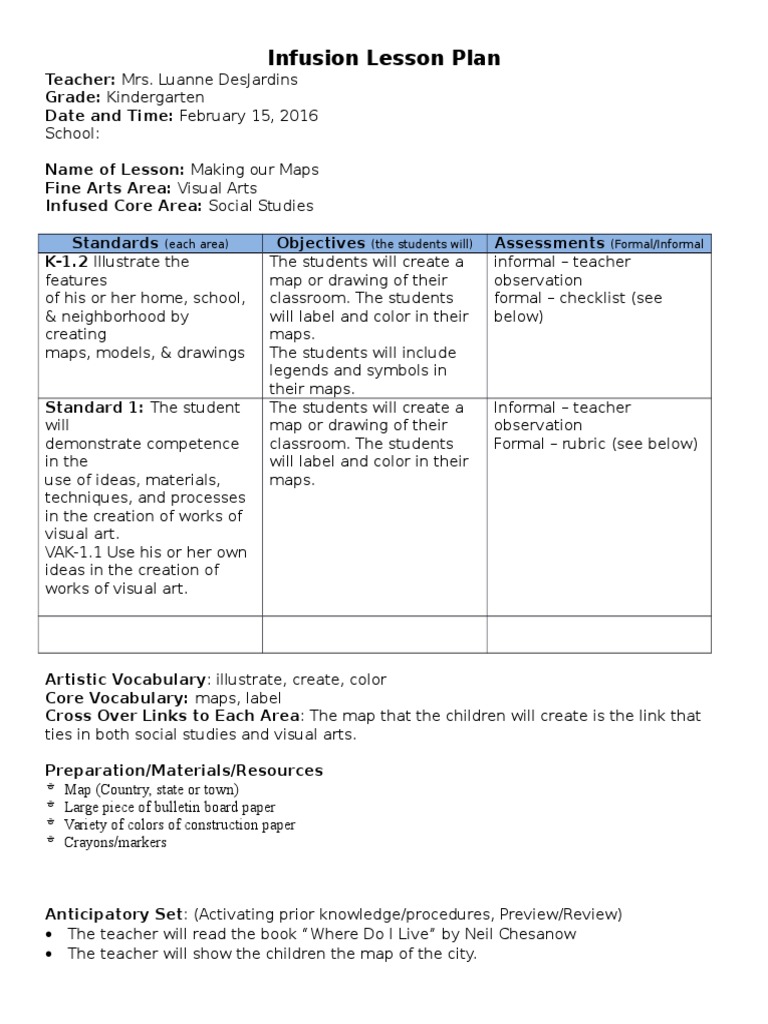 Classroom Map Creation Lesson Plan | PDF | Classroom | Lesson Plan