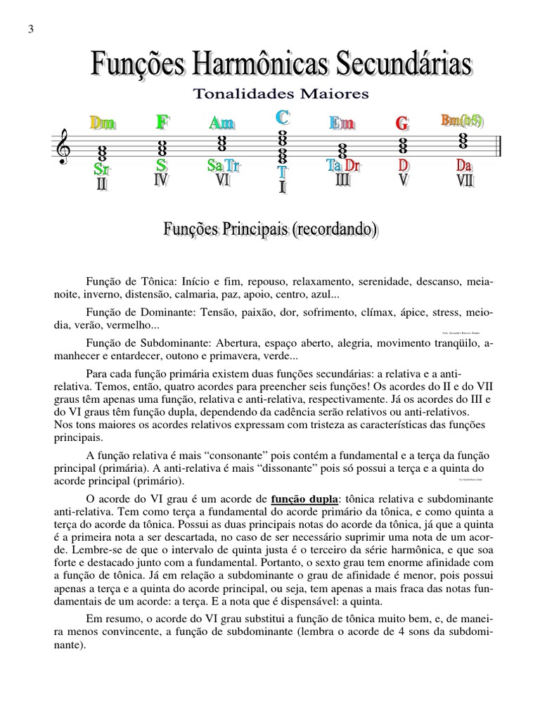 Funções Harmônicas 3 Sons Acorde (Música) Harmônica