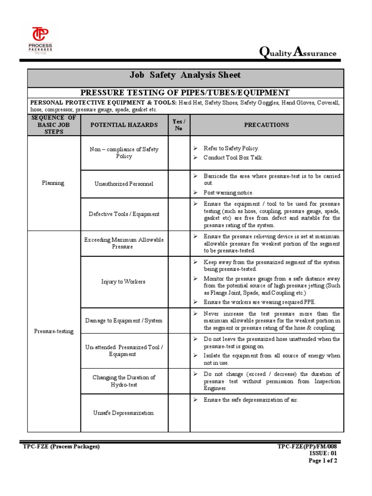 Job Safety Analysis for Pressure Testing