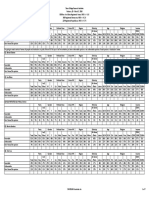 SNY0316N Crosstabs