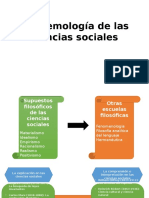 Epistemología de Las Ciencias Sociales