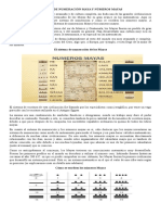 Sistema de Numeración Maya y Números Mayas