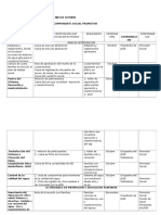 Cronogramacion de Actividades Del Mes de Octubre